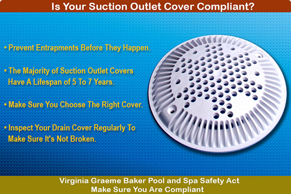 VGB Drain Covers